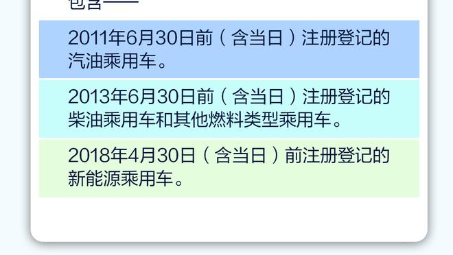 塞尔：姆巴佩的个性需要改善，否则可能会让皇马付出高昂的代价