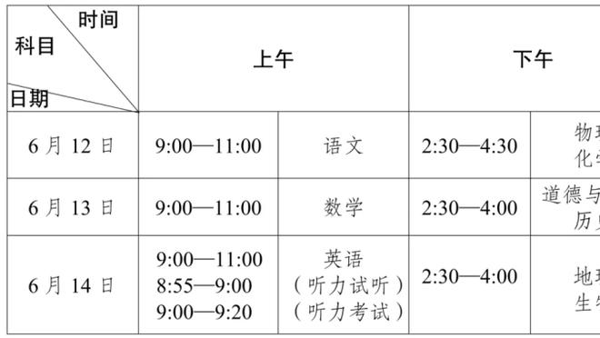 太阳0-2落后！比尔：我们得更好地应对比赛中的逆境 必须更加团结