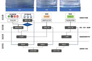 不冷！光膀子的“精忠报国”大爷来到现场，为国足加油助威