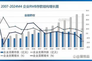 东体：路易斯、马纳法表现远超预期，两人团队属性正慢慢凸显