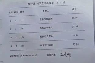 邮报：鲍文、帕奎塔将缺席欧联杯1/4决赛第二回合的比赛