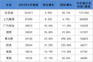 迪马&国米跟队：恰尔汗奥卢已从伤病中走出，回归团队训练