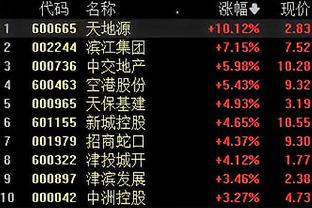 半岛篮球直播平台官网首页截图2