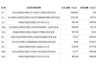 比尔：布克打控卫的成功体现了他的成长 角色转换其实不容易