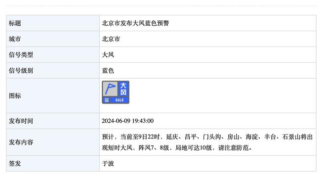 ?掘金本赛季在主场已经拿下30胜 联盟继绿军后第二支！