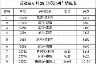 岑登：斯洛特应考虑为利物浦引进他的费耶诺德队长吉尔特鲁伊达