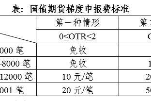 雷竞技有pc吗截图3